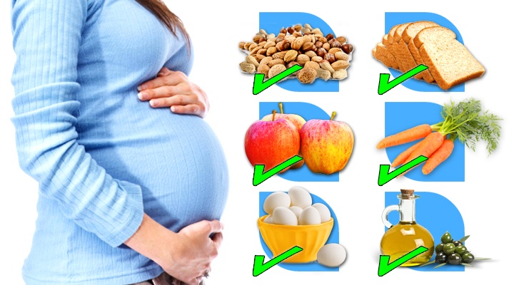 Image result for food pregnant woman